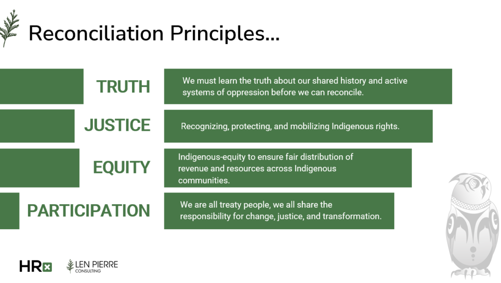 Reconciliation Principles